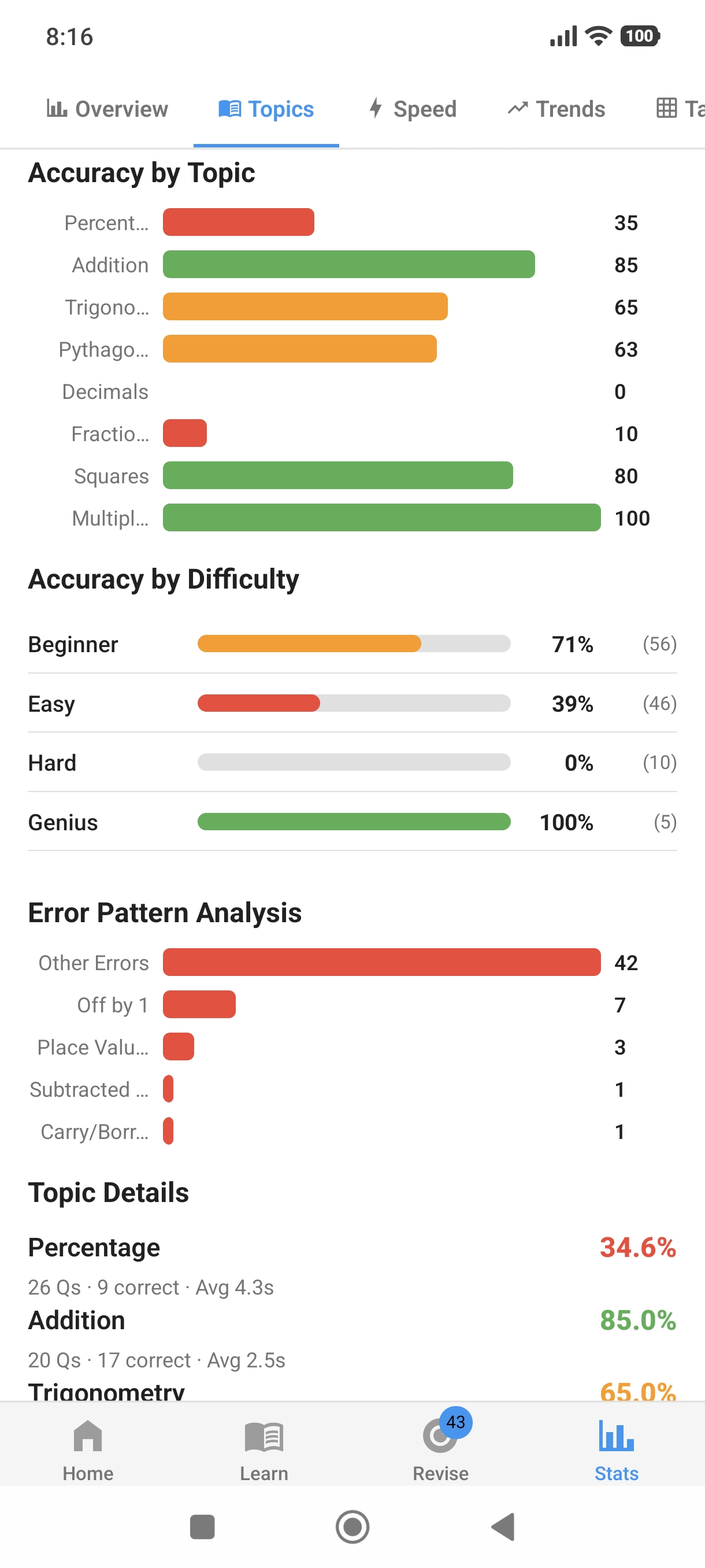 Math Drill – progress screen